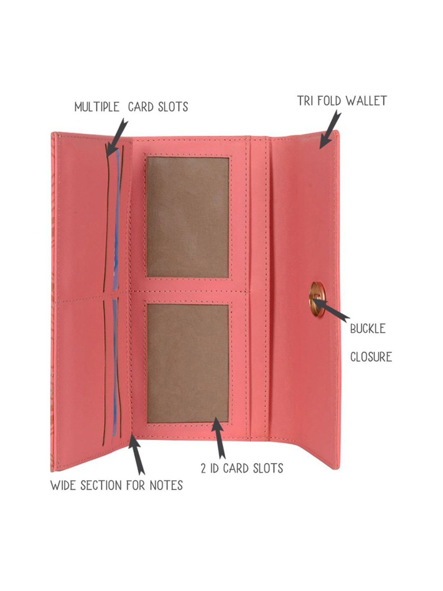 Baggit Pink Printed Tri-Fold Wallet for Women