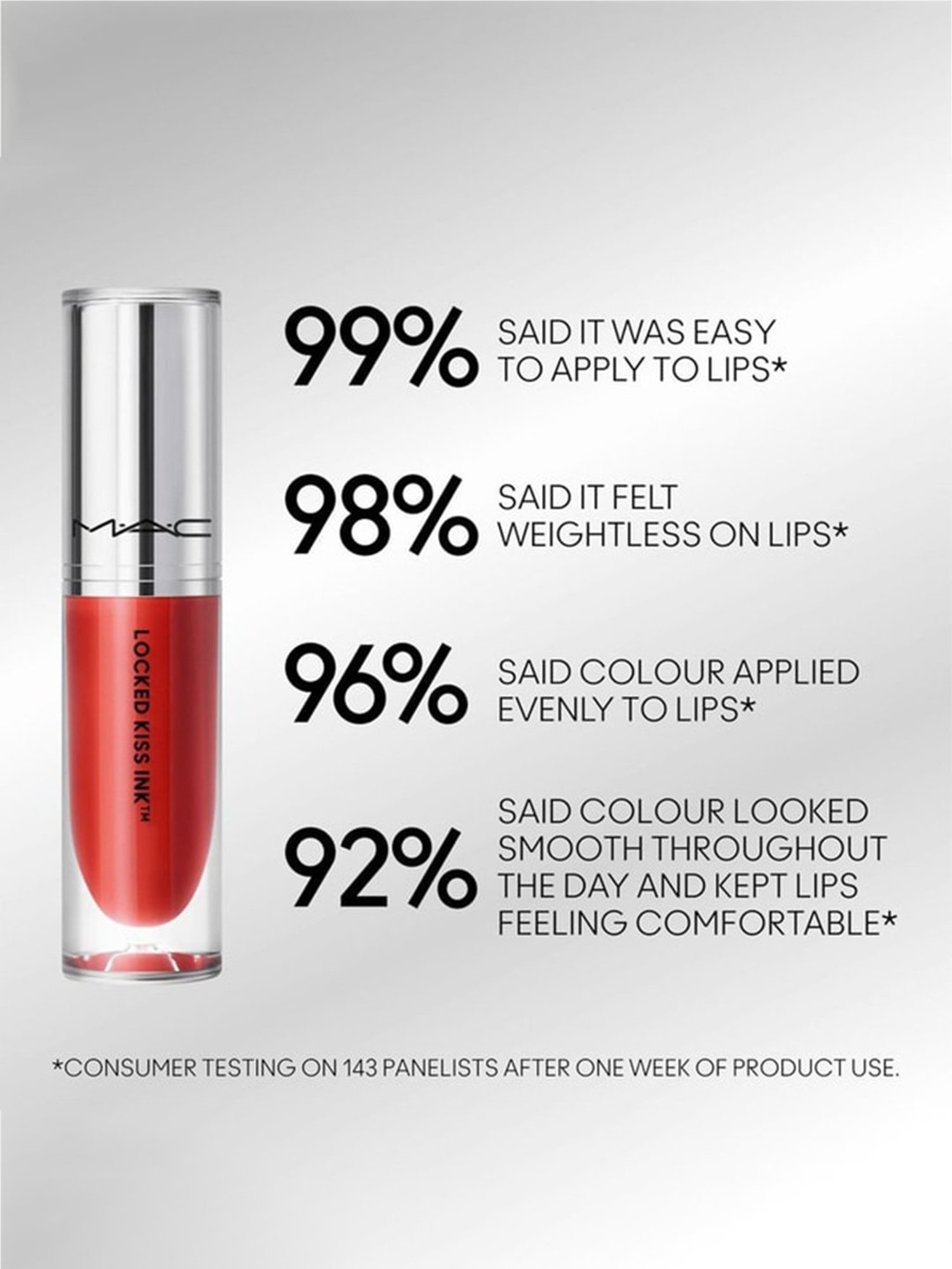 M.A.C Locked Kiss Ink Mull It Over & Over - 4 ml