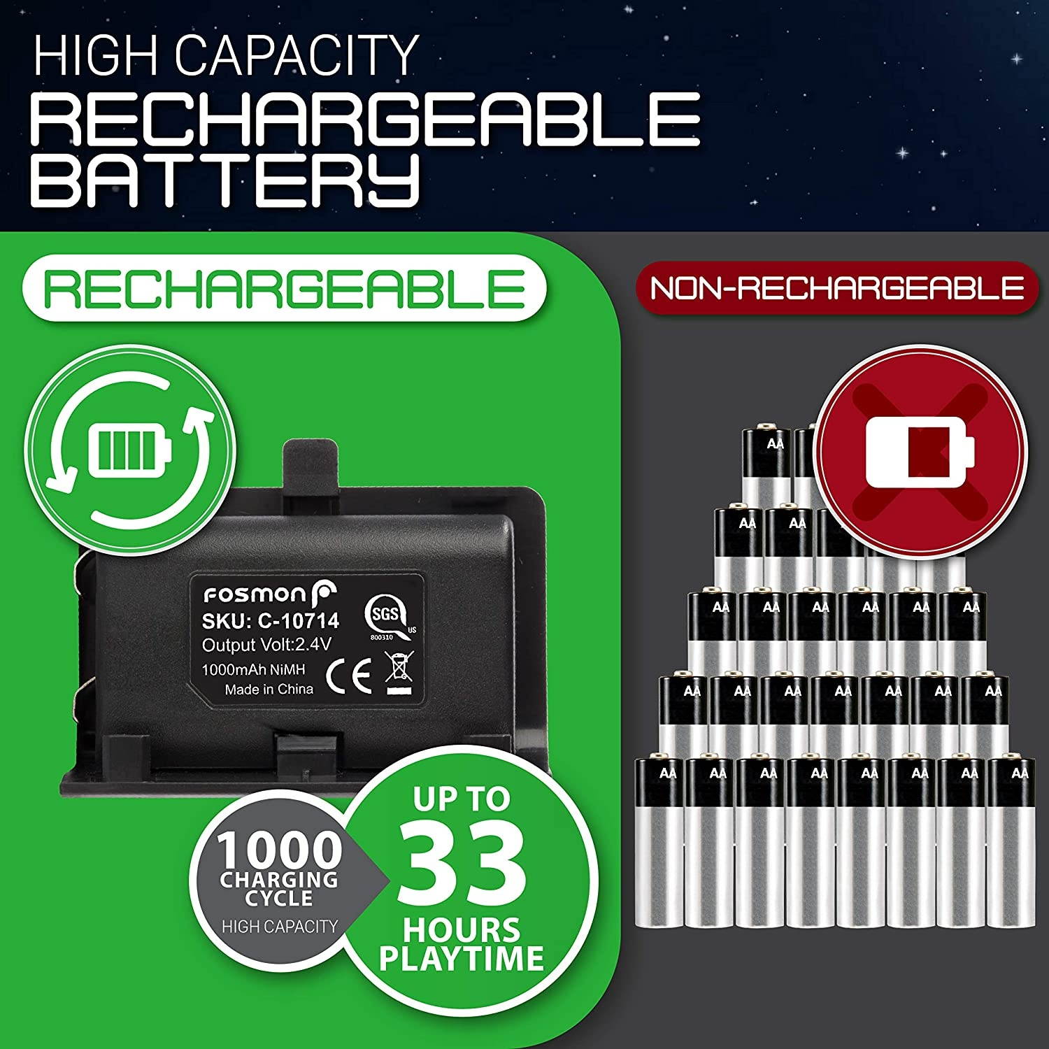 Fosmon Rechargeable Battery Pack Compatible with Xbox One/One X/One S Elite (Not for Xbox Series X/S 2020) Controller (2 Pack), Works with Fosmon Dock C-10659 / C-10709 / C-10738 / C-10751 - Black