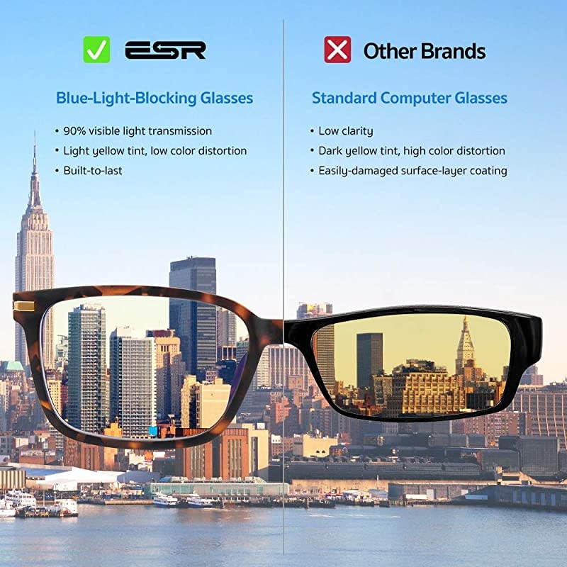 Blue Light Blocking Glasses Computer Reading Glasses Prevents Eyestrain Transparent UV Filter Lens TR90 Frame Lightweight Blue Light Filtering Glasses for Men amp Women Brown