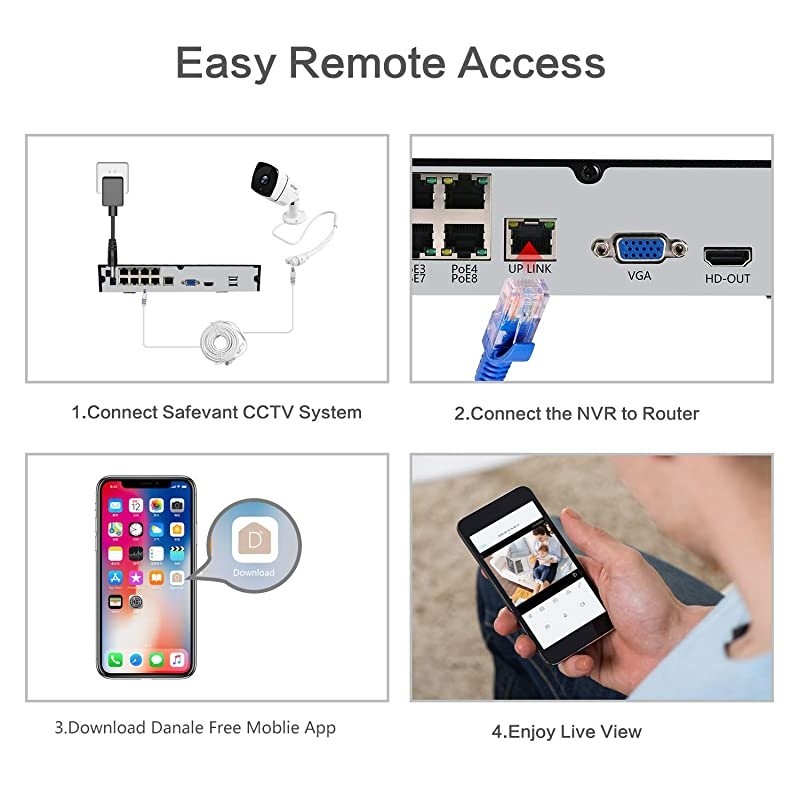 POE Security Camera System with 1TB Hard Drive, 8 Channel IP NVR Systems 4pcs Full hd 1080p Indoor Outdoor Home Surveillance Cameras with Night Vision Motion Detection,Power Over Ethernet