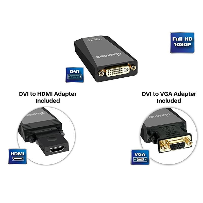 USB 20 to VGADVIHDMI Video Graphics Adapter up to 1920x1080 1600x1200 Windows 10 81 8 7 XP MAC OS and Android 50 and Higher BVU165LT