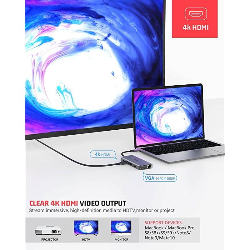 C Hub, C Laptop Docking Station 11 in 1 Multiport Adapter Dongle, 4K C to HDMI, VGA, Ethernet, 100PD, 2 3.0, 2 2.0, Mic/Audio, SD/TF for MacBook Pro Air and More Type C Devices