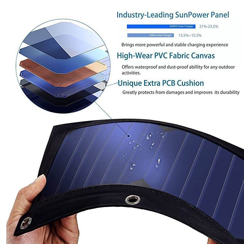 USB Solar Panel,  22W 2-Port Solar Charger(5V/4.8A Max), Portable Foldable Solar Phone Charger Uses for iPhone12/11/XS Max/XR/X/8/7, iPad, Galaxy, LG, and Any USB Devices.