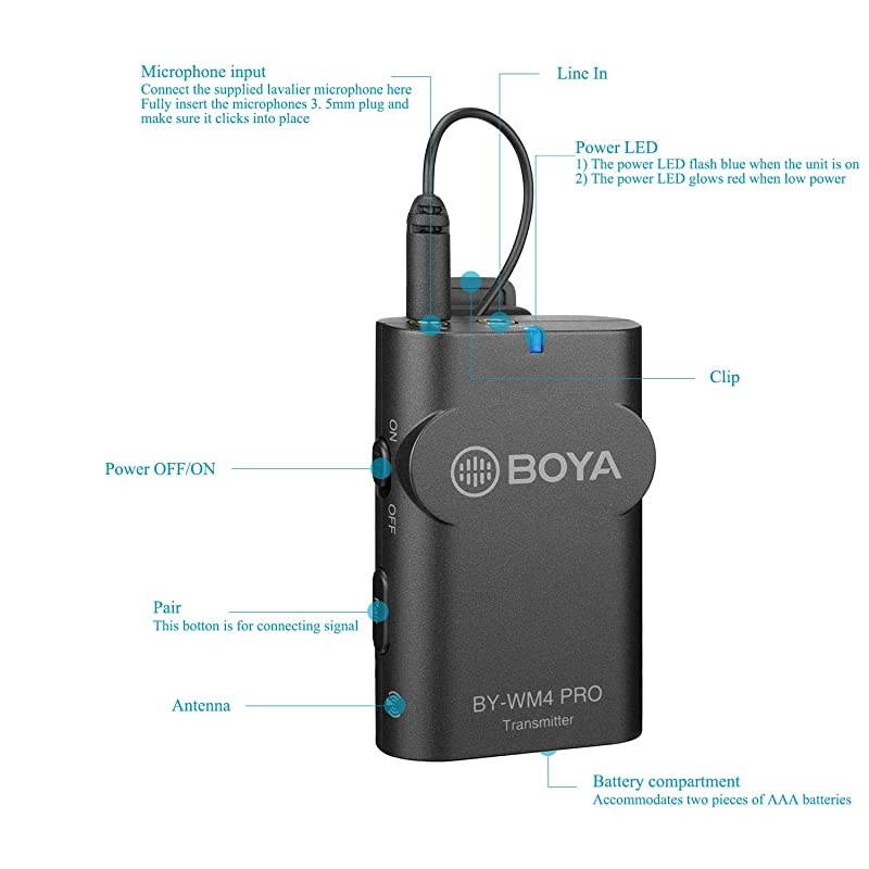 Upgrade 24GHz Wireless Lavalier Lapel Mic Omnidirectional Microphone System Audio Recording with Easy Clip On 35mm Plug for Canon Nikon Sony DSLR Camera Camcorder iPhone Huawei Smartphone