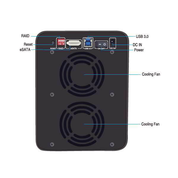 MobileRAID MR4UT6G 4-Bay 3.5" inch SATA to USB 3.0 / eSATA Hardware RAID-5? / 1/ 0 / JBOD