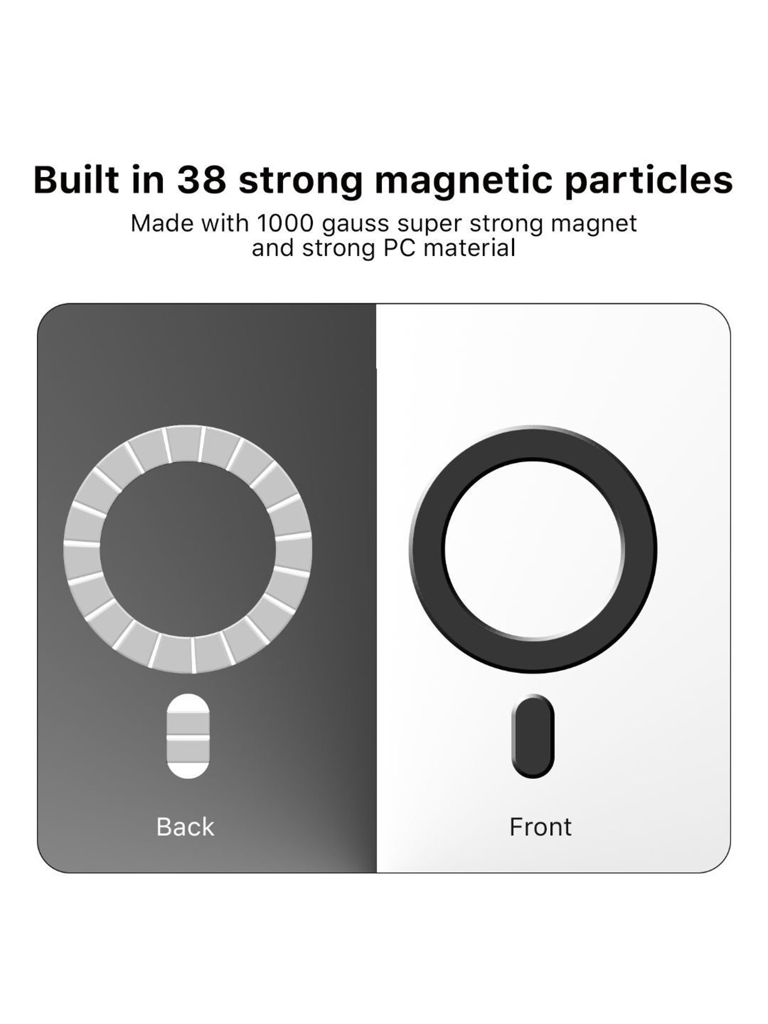 GRIPP MAGRING Magnetic Supporter for Mag-Safe Ring for All Qi Enabled Phones - Black