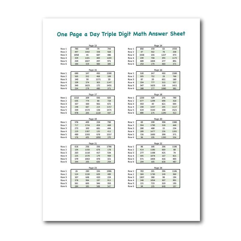 Channie's One Page A Day Triple Digit Addition & Subtraction