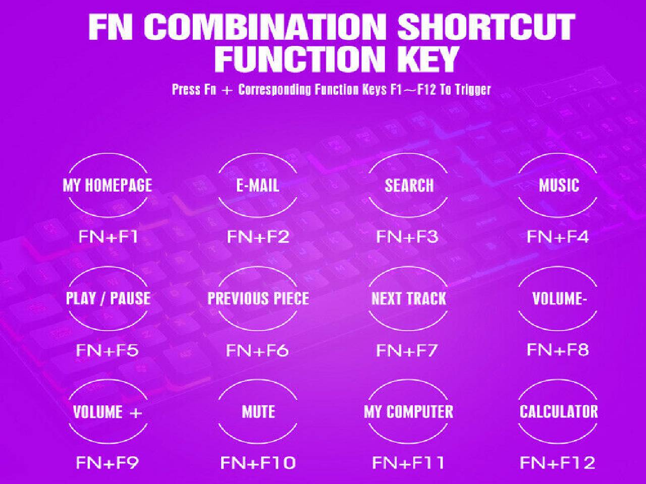 High Performance Gaming Keyboard and Mouse Combo, LED Rainbow Backlit USB Wired Computer Keyboard 104 Key, Spill-Resistant Design, Ergonomic Wrist Rest Keyboard Mouse Set for Windows PC Gamer - Black