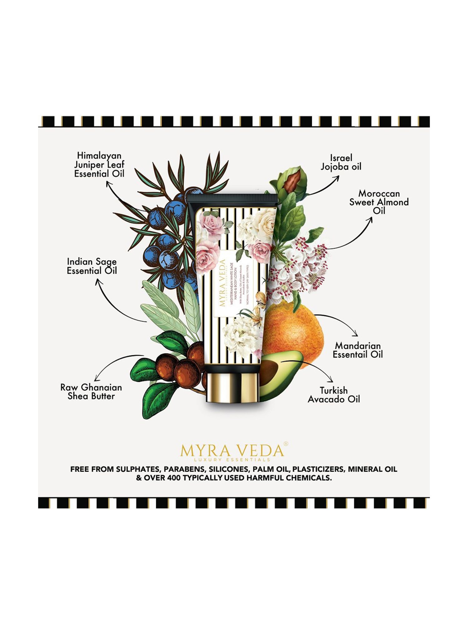 MYRA VEDA LUXURY ESSENTIALS Self-Care Day Combo - 150 gm