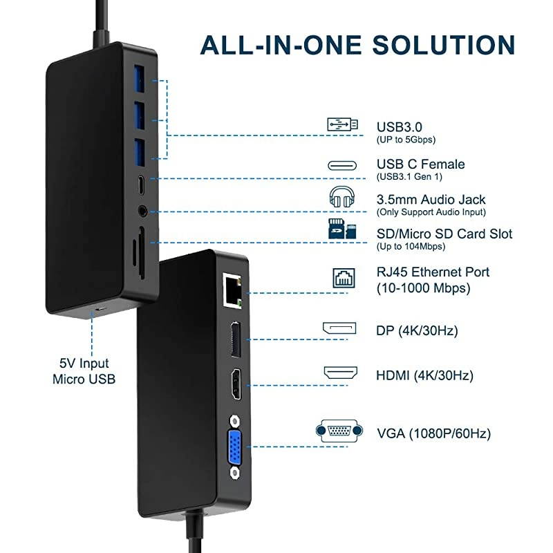Multifunction Dock Adapter for Surface Laptop 12  12in1 hub Adapter with 4K HDMI VGA DP RJ45 LAN Port 3 USB 305Gbps SDTFUSB C Sync Port 35mm Audio Out Port Micro USB Charging