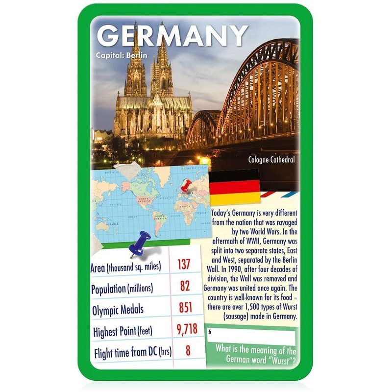 Top Trumps Countries of the World Top Trumps Card Game