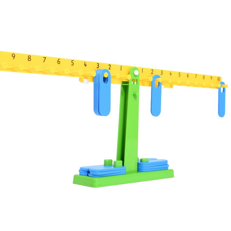 Edx Education Student Math Balance