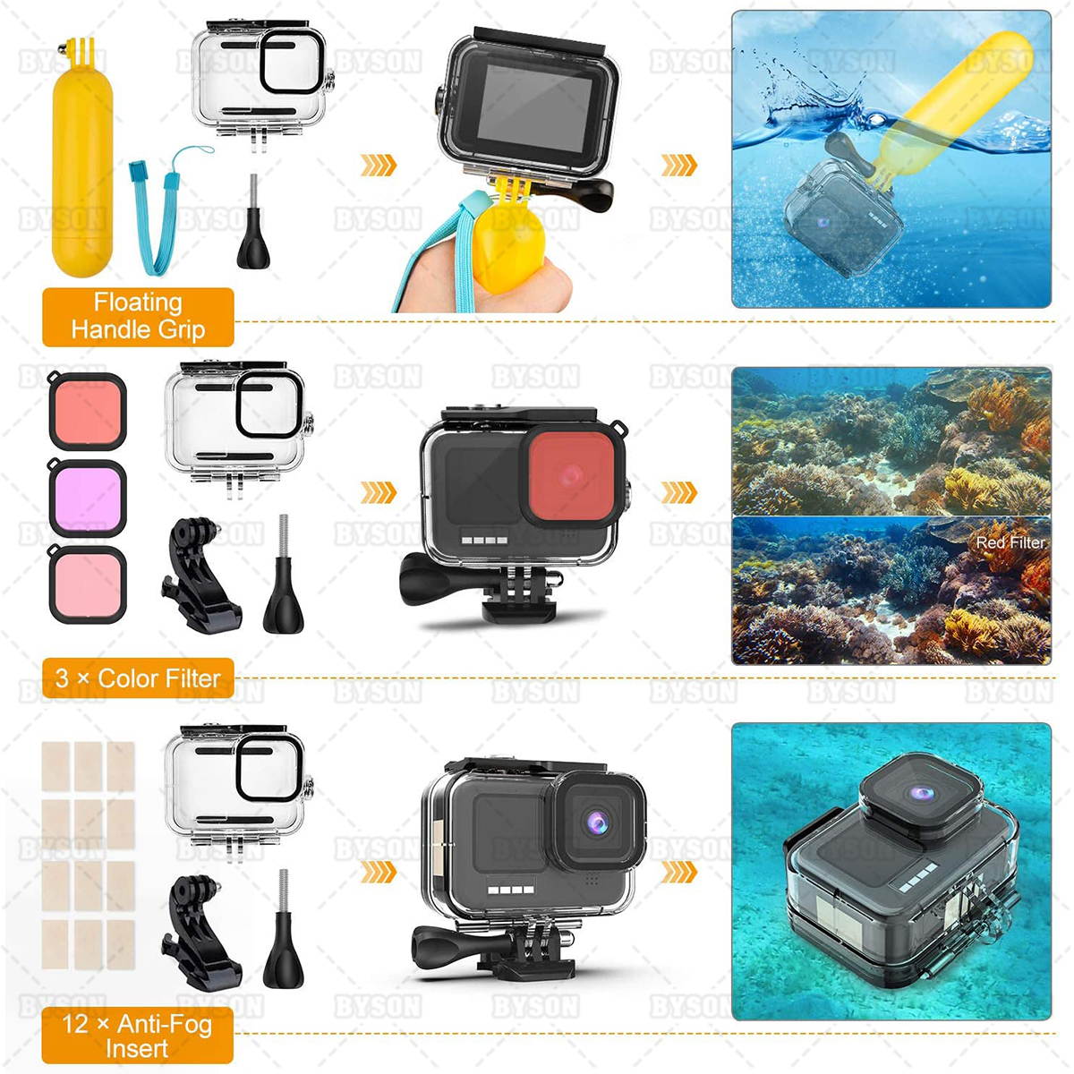 Ackmioxy 46 in 1 Accessories Kit Bundle for GoPro HERO9 Black, Waterproof Housing Case + Dive Filters + Lens Cover + Head Chest Strap + Bike Mount + Floating Grip Accessory Compatible with Hero 9