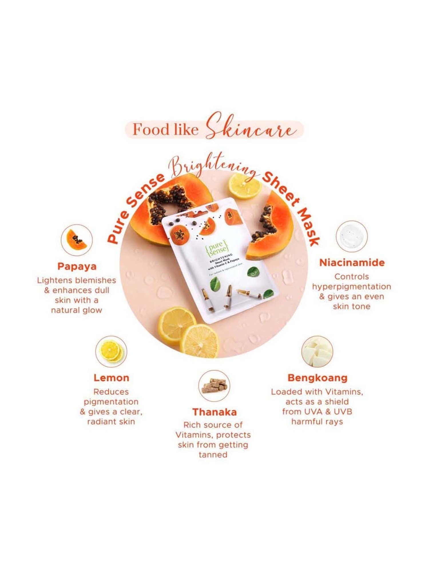 Pure Sense Brightening Sheet Mask with Vitamin C & Papaya - 15 gm
