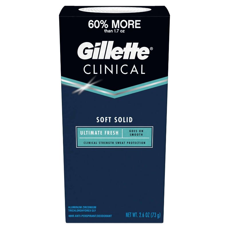 Gillette Clinical Soft Solid Ultimate Fresh Antiperspirant & Deodorant - 2.6oz