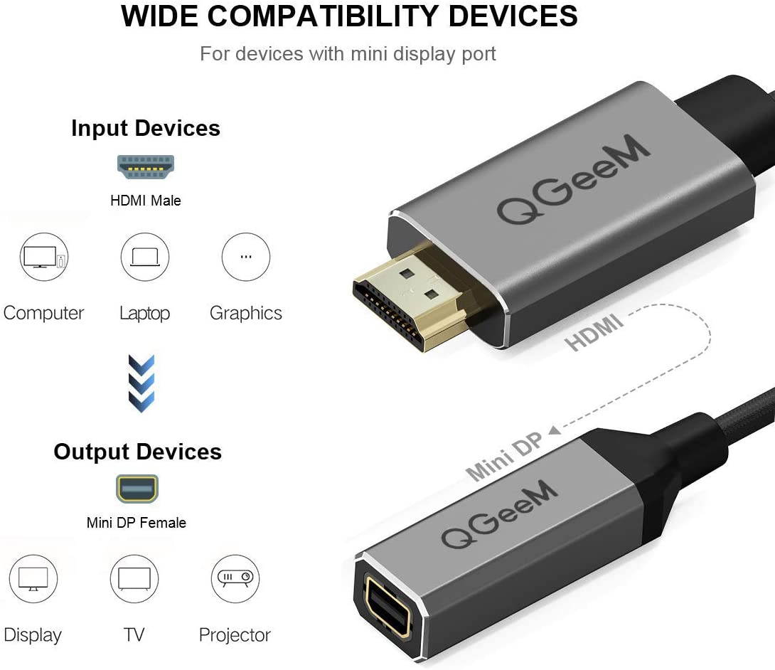 HDMI to Mini DisplayPort,QGeeM 4K x 2K HDMI Male to Mini DP Female Adapter Converter for HDMI Equipped Systems,Compatible with VESA Dual Mode DisplayPort 1.2,HDMI 1.4